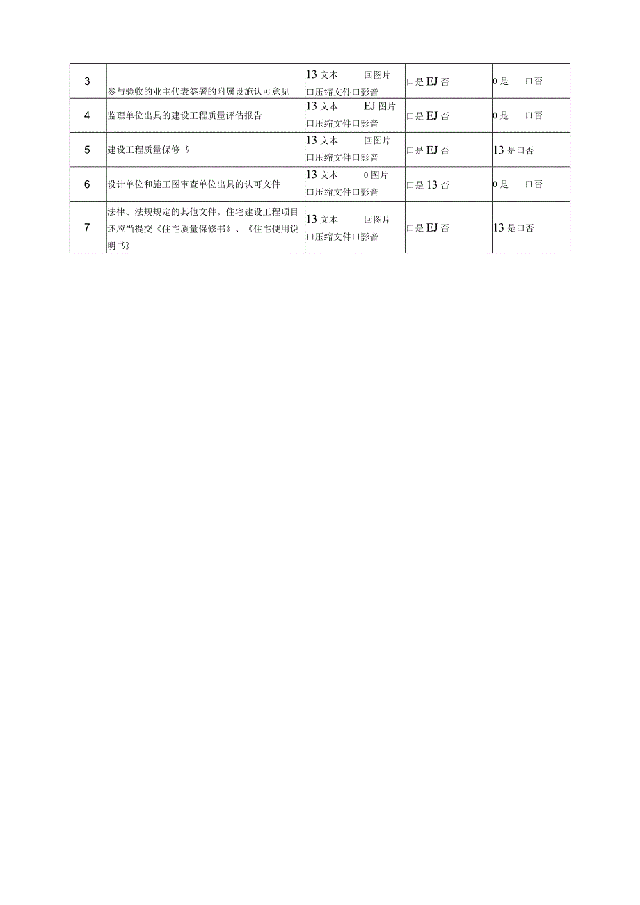 建设工程竣工验收备案一次性告知单.docx_第2页