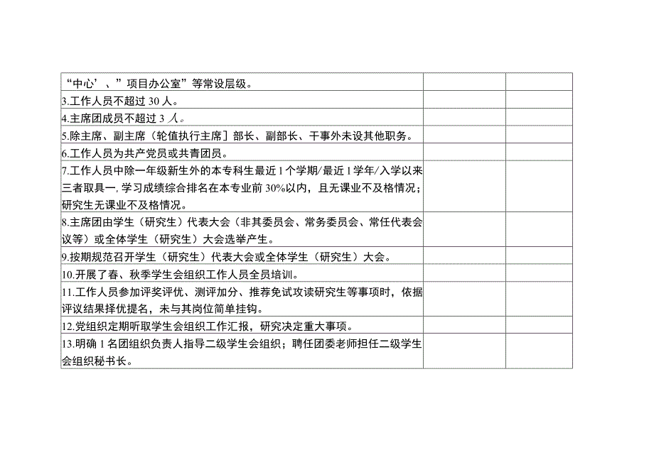 高校学生会组织深化改革评估备案表.docx_第2页