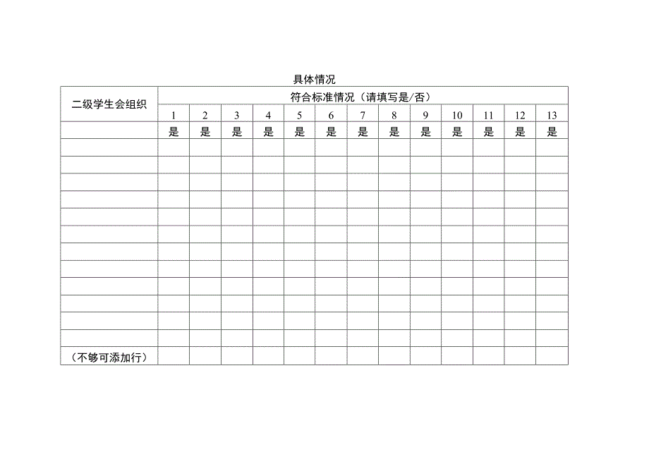 高校学生会组织深化改革评估备案表.docx_第3页