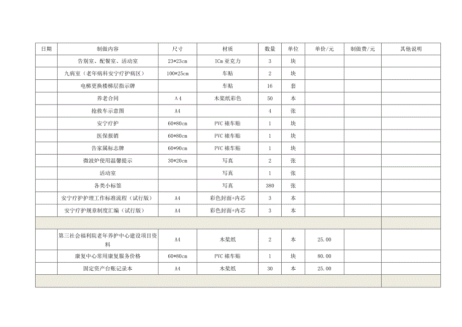 康复医院制做明细表.docx_第1页