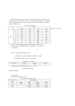 确定NaOH、水泥用量、砂率以及水灰比作为配合比的变化参数.docx