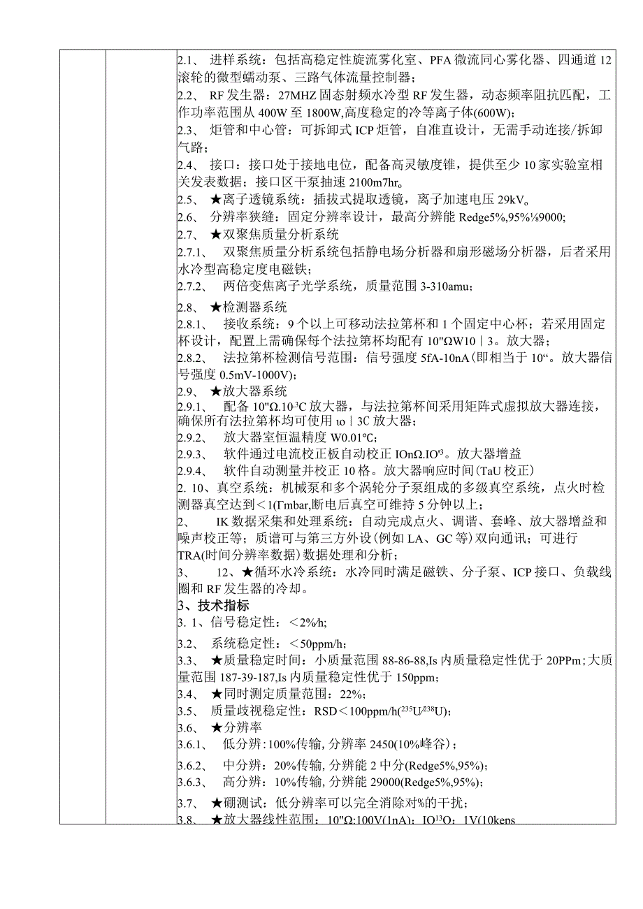 第三章采购需求第1包采购需求采购需求一览表.docx_第2页