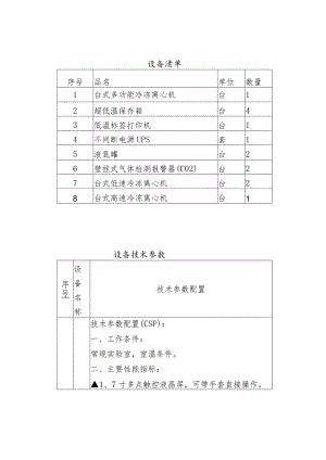 设备清单数量设备技术参数技术参数配置.docx