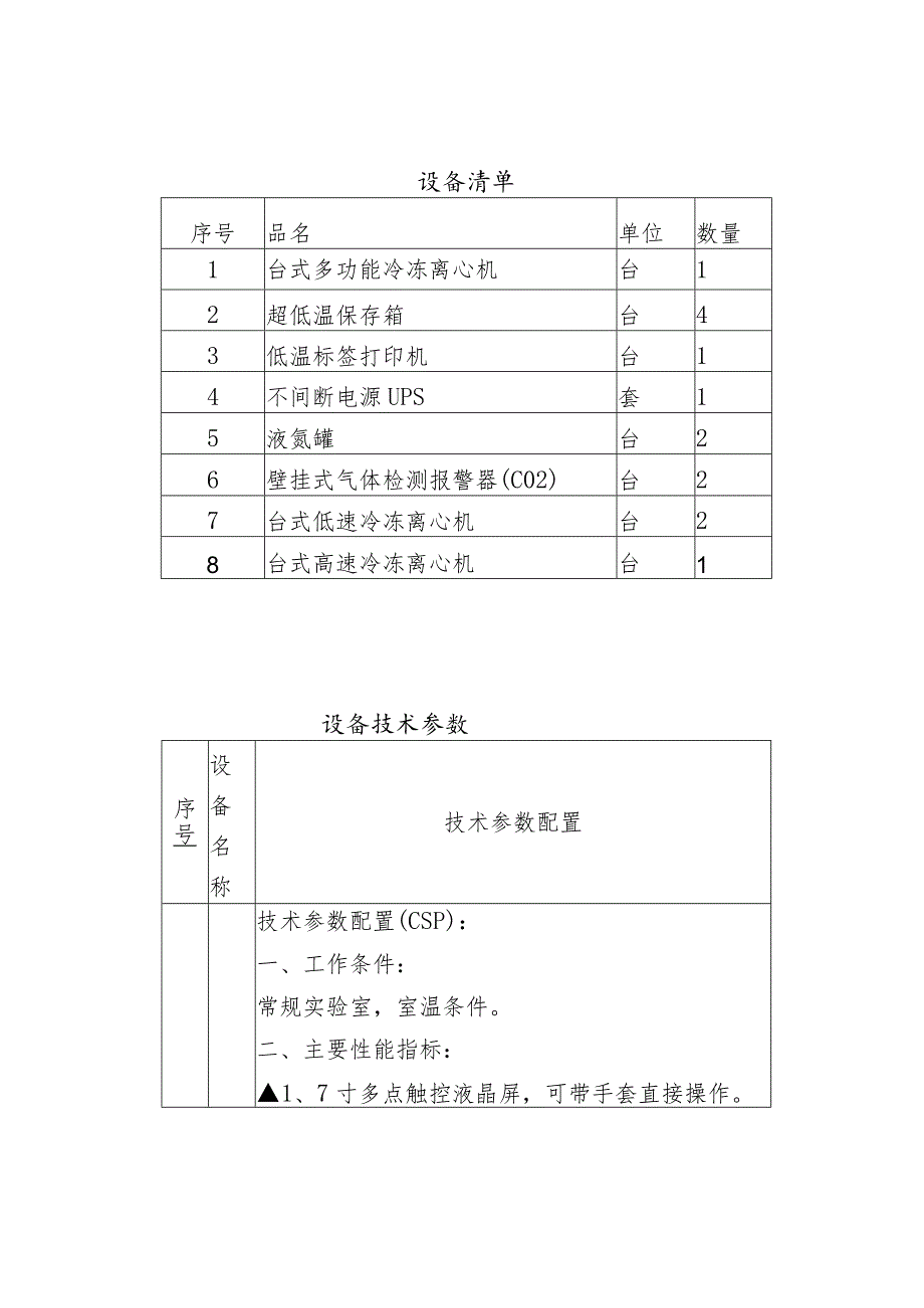 设备清单数量设备技术参数技术参数配置.docx_第1页