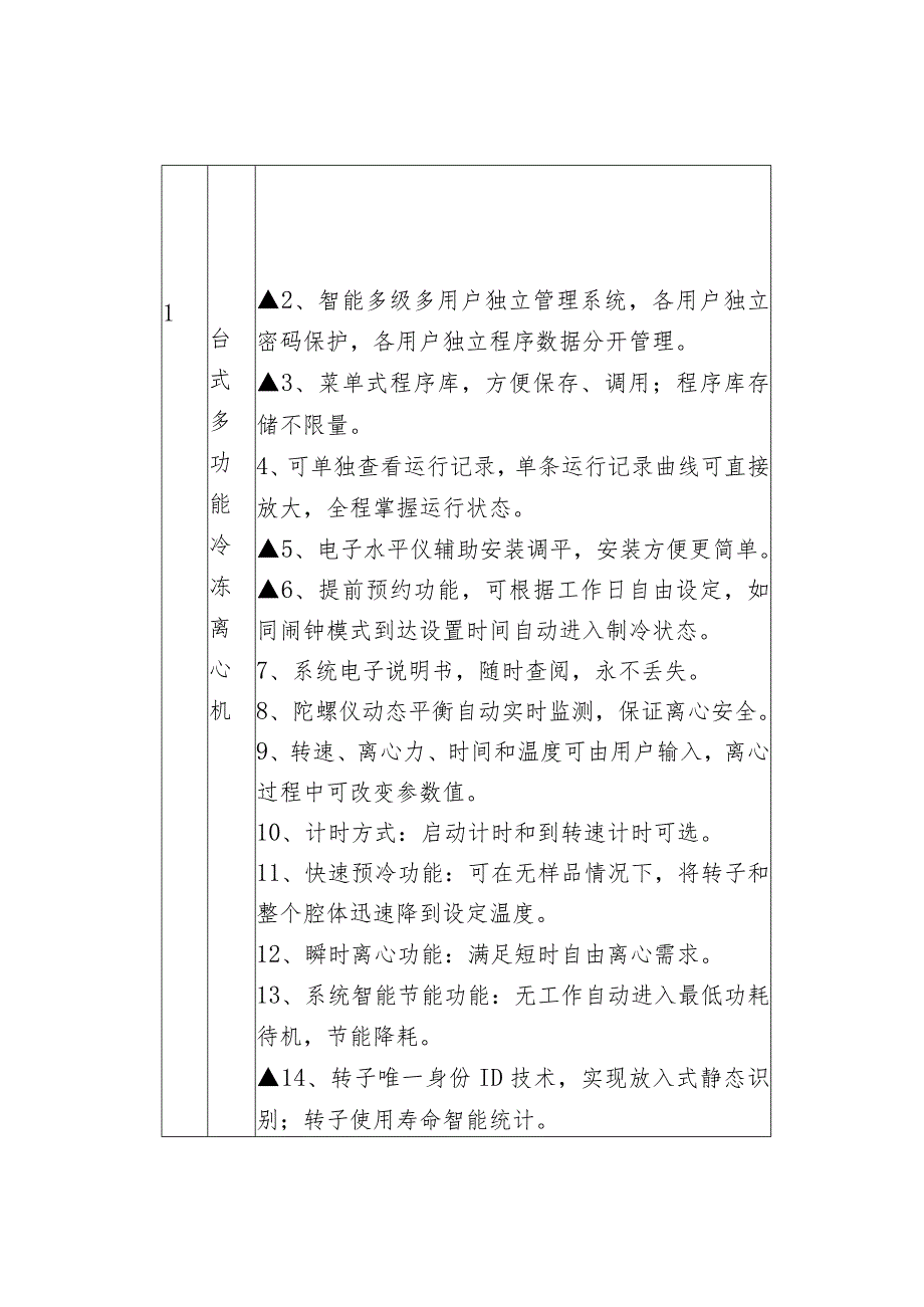 设备清单数量设备技术参数技术参数配置.docx_第2页