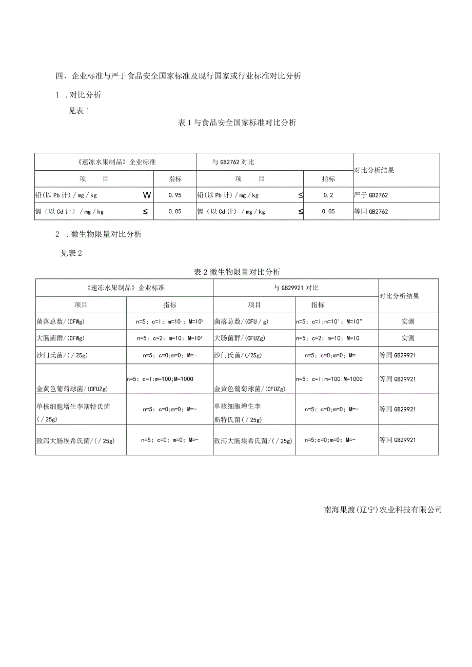 《速冻水果制品》企业标准编制说明.docx_第3页