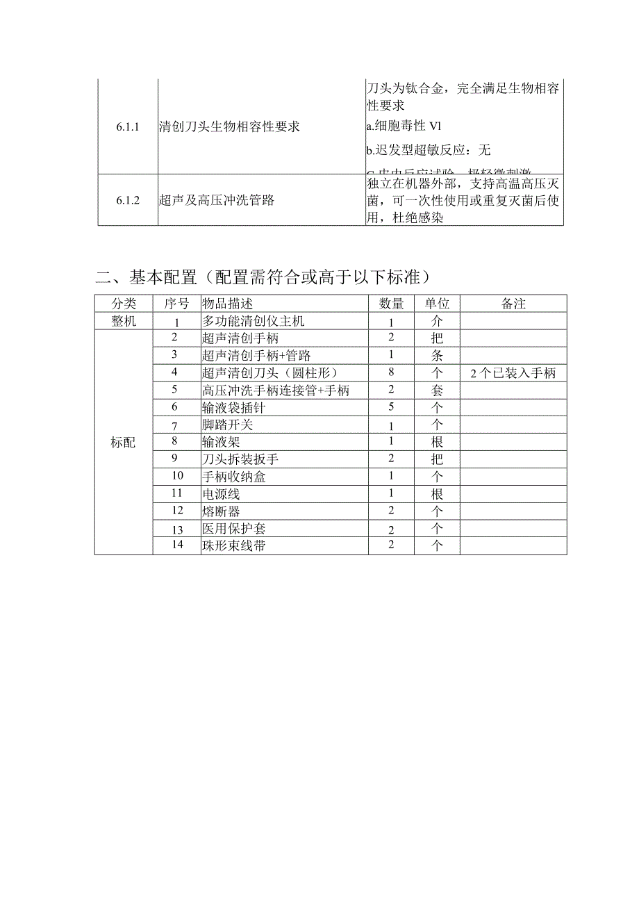 多功能清创治疗仪技术需求.docx_第2页