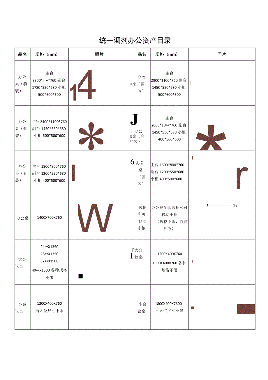 统一调剂办公资产目录.docx_第1页