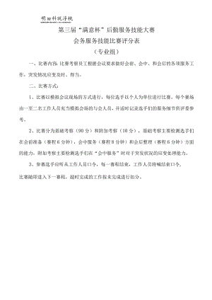 第三届“满意杯”后勤服务技能大赛会务服务技能比赛评分表专业组.docx