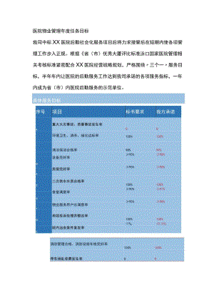 医院物业管理年度任务目标.docx