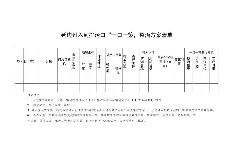 延边州入河排污口“一口一策”整治方案清单.docx_第1页