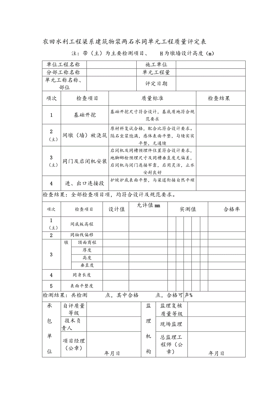 农田水利工程渠系建筑物浆砌石水闸单元工程质量评定表.docx_第1页