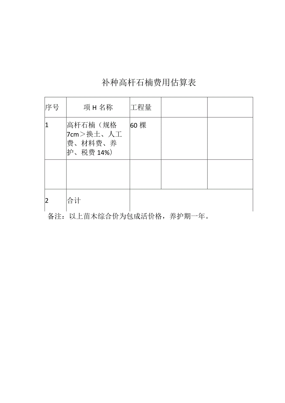 补种高杆石楠费用估算表.docx_第1页