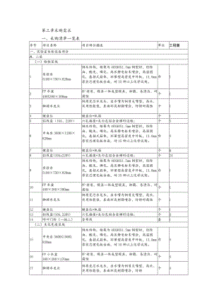 第三章采购需求采购清单一览表.docx