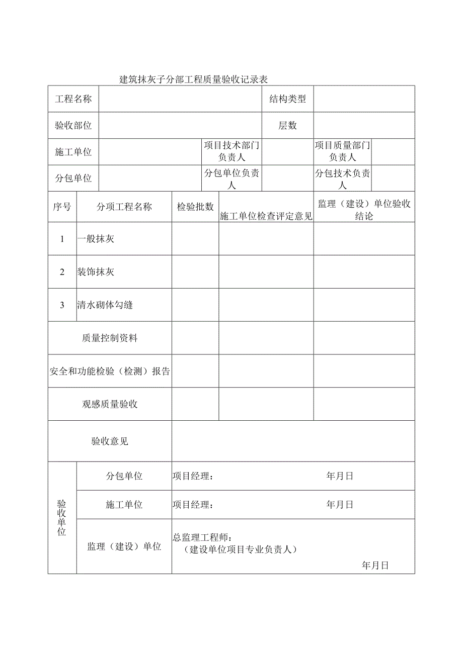 建筑抹灰子分部工程质量验收记录表.docx_第1页