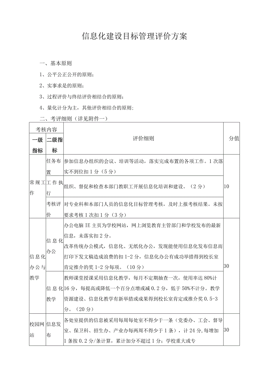 信息化建设目标管理评价方案.docx_第1页