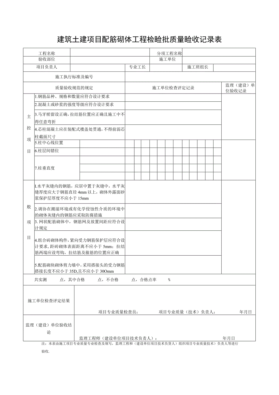 建筑土建项目配筋砌体工程检验批质量验收记录表.docx_第1页