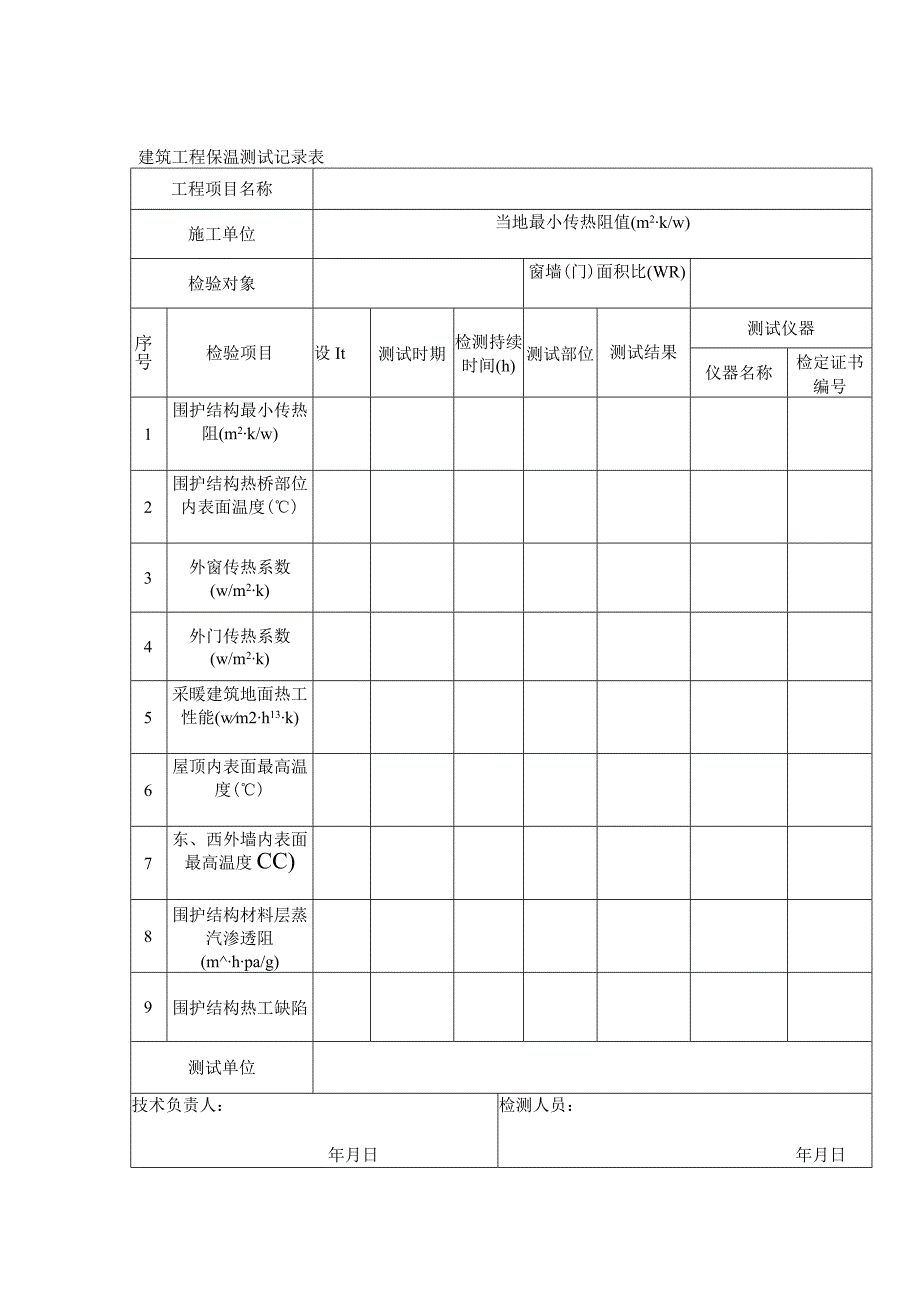 建筑工程保温测试记录表.docx_第1页