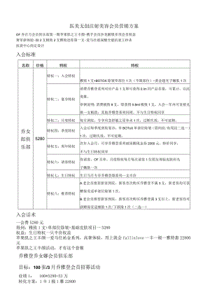 医美无创注射美容会员营销方案.docx