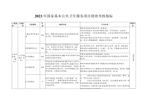 2023年国家基本公共卫生服务项目绩效考核指标10-16-16.docx