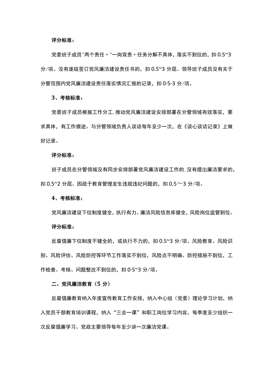 党风廉洁建设工作考核评分表.docx_第2页