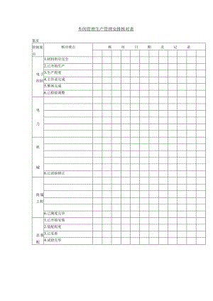 车间管理生产管理安排核对表.docx