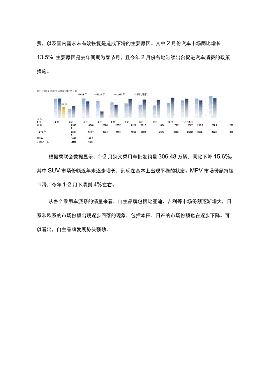 我国汽车市场发展形势及后市场发展趋势分析.docx_第2页