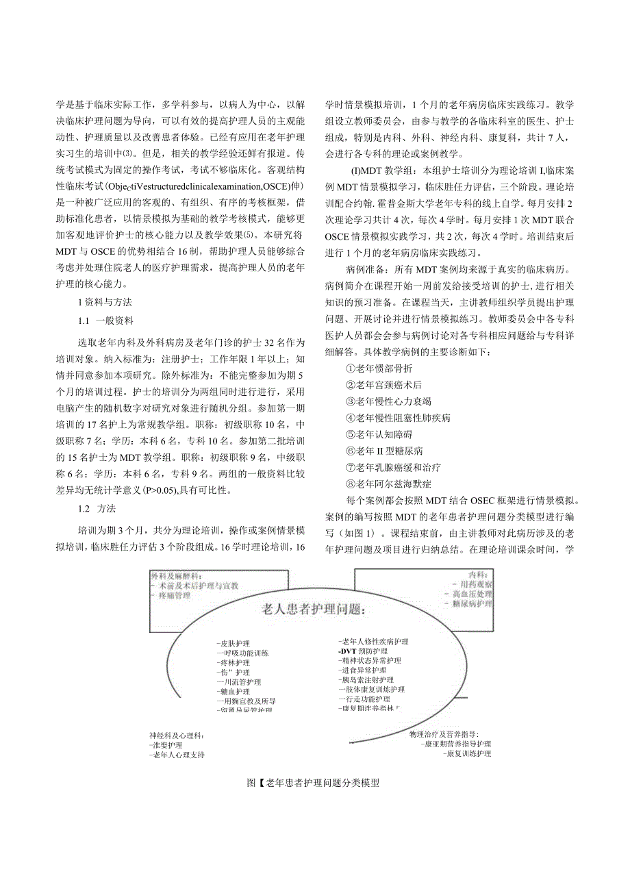 多学科协作MDT联合客观结构化临床考核OSCE教学法在老年护理临床教学中的应用.docx_第2页