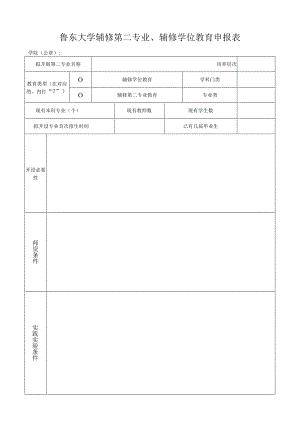 鲁东大学辅修第二专业、辅修学位教育申报表.docx