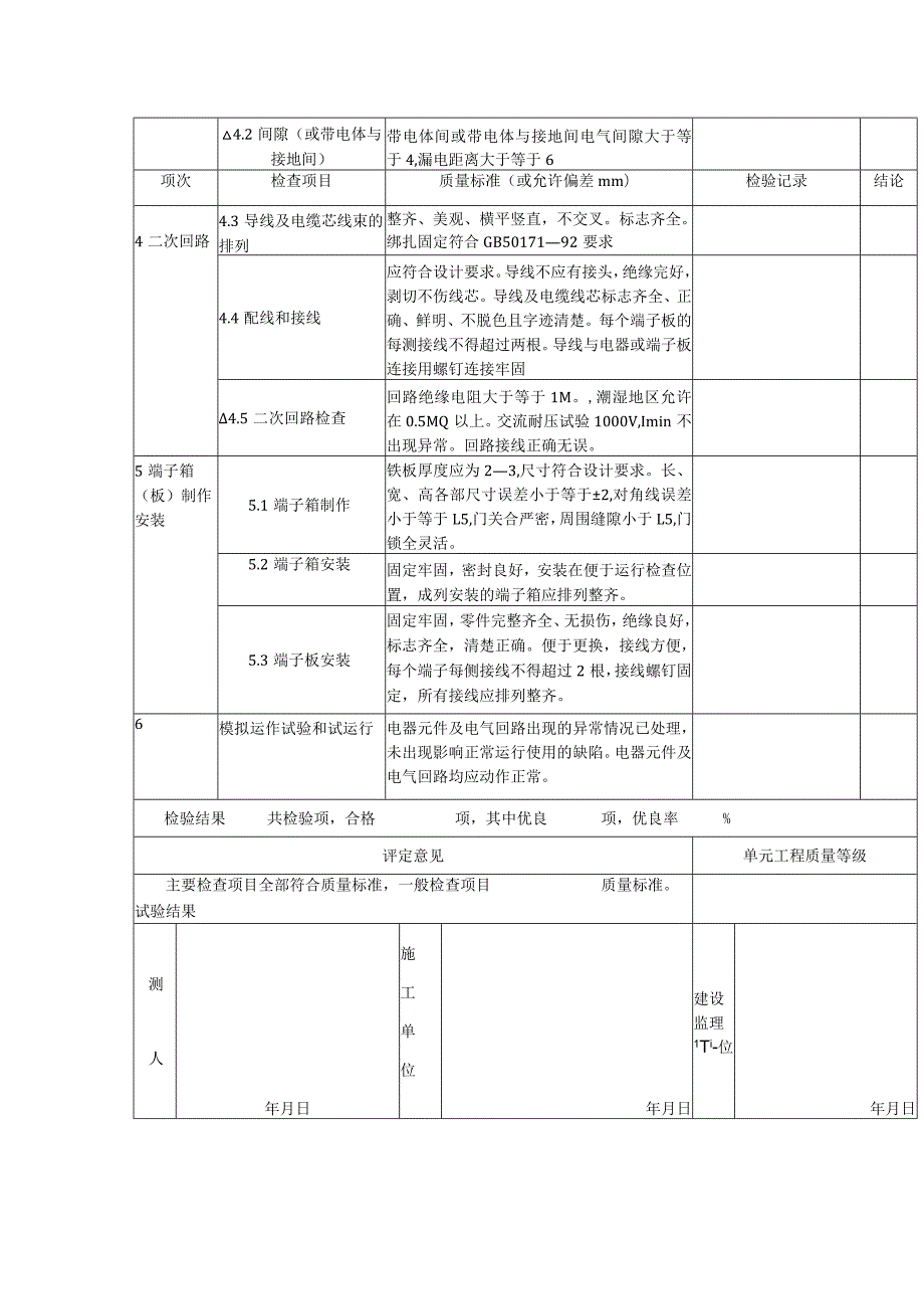 小型农田水利工程控制保护装置安装单元工程质量评定表.docx_第2页