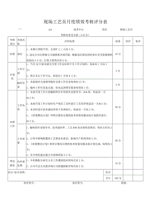 现场工艺员月度绩效考核评分表.docx