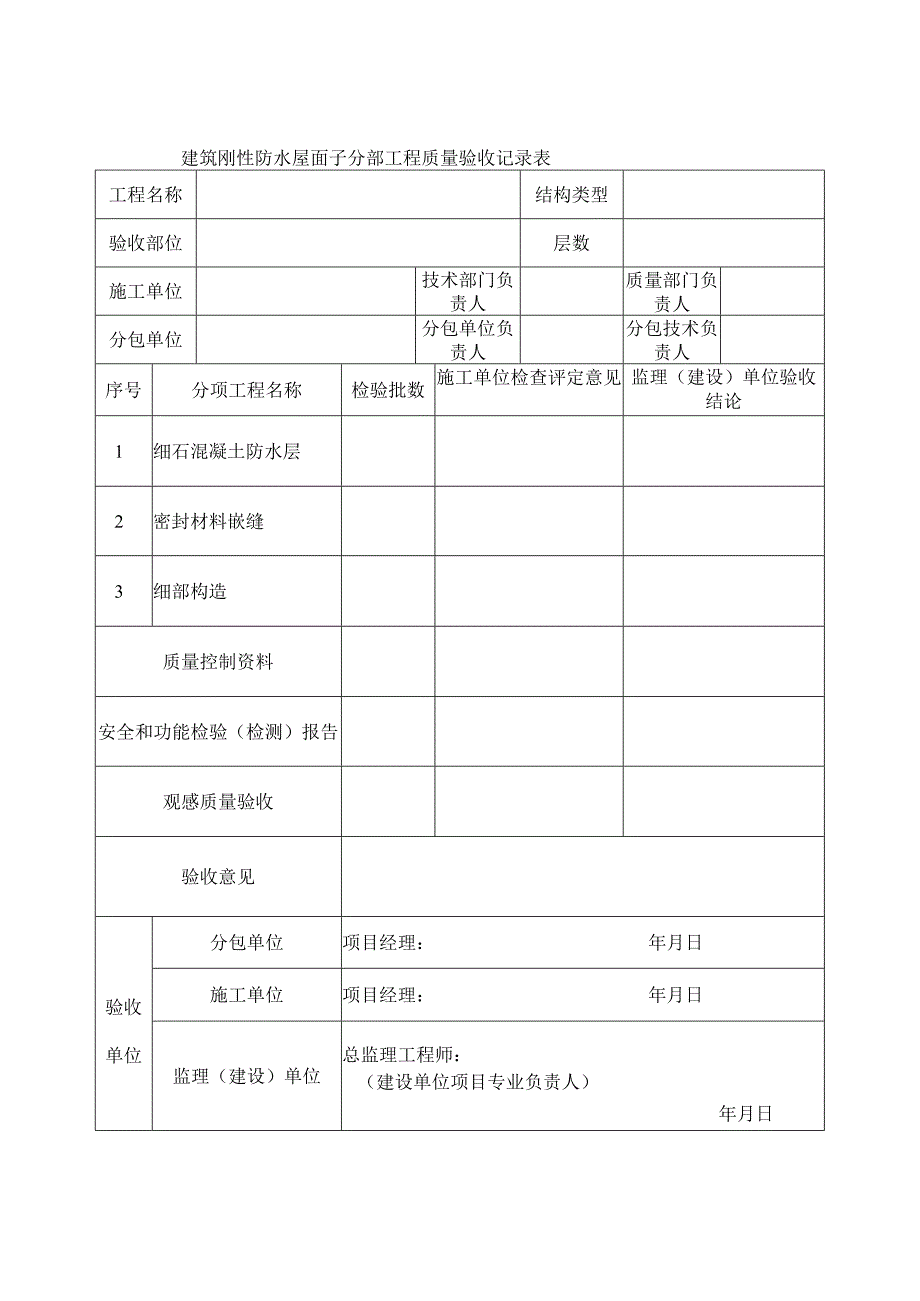 建筑刚性防水屋面子分部工程质量验收记录表.docx_第1页