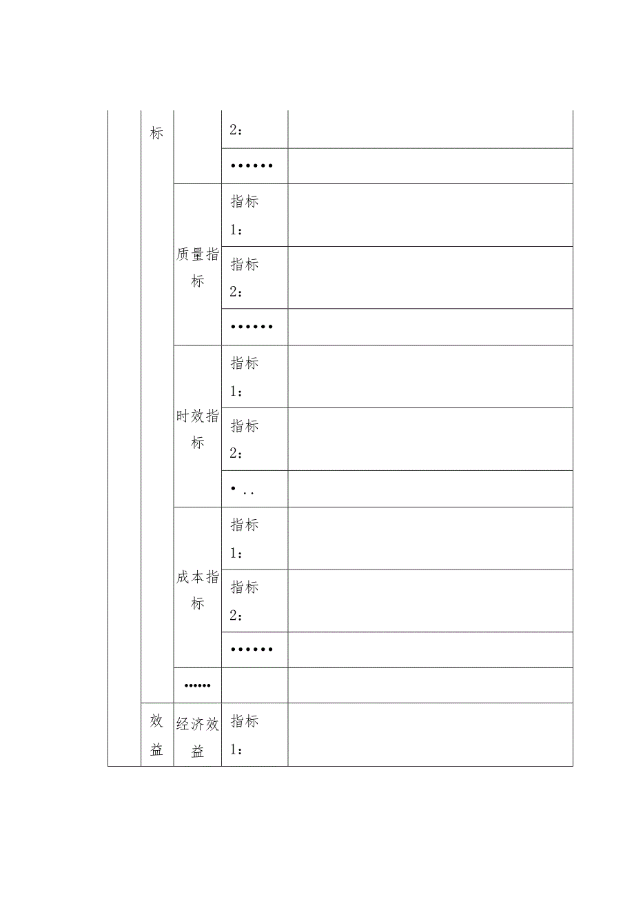 部门整体支出绩效目标编制.docx_第3页