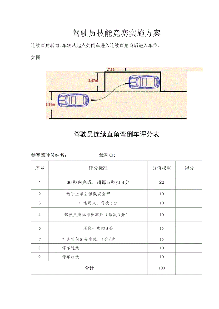 驾驶员技能竞赛实施方案.docx_第1页