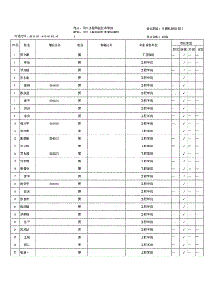 职业技能鉴定考场分布.docx