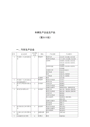 车辆生产企业及产品第六十批.docx