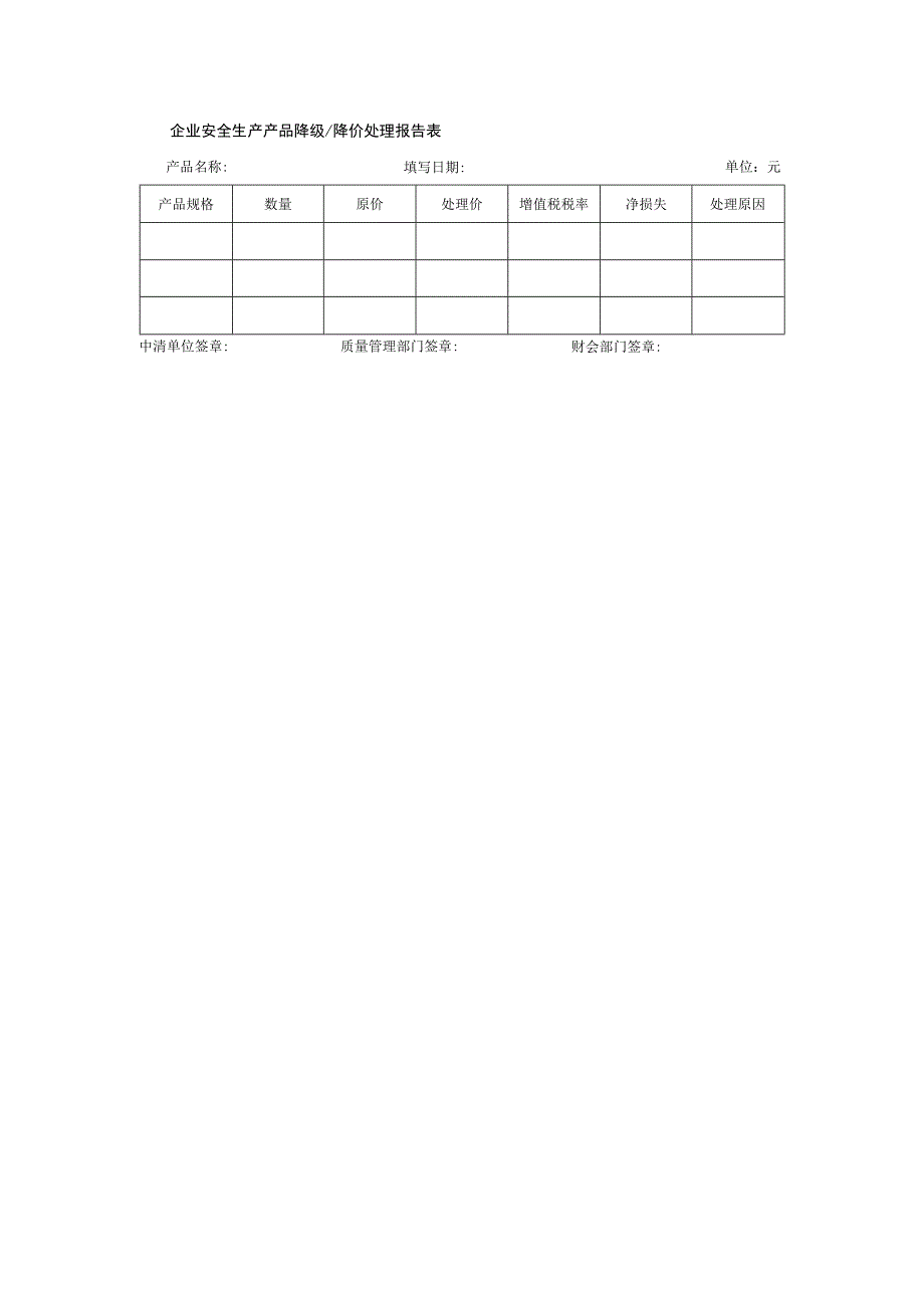 企业安全生产产品降级降价处理报告表.docx_第1页