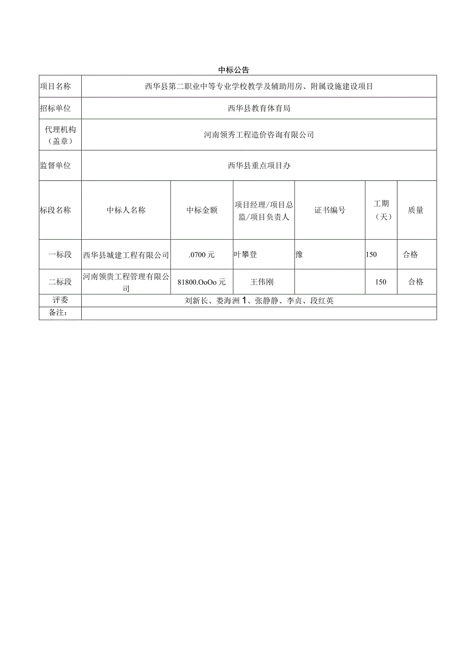 西华县第二职业中等专业学校教学及辅助用房、附属设施建设项目.docx_第1页