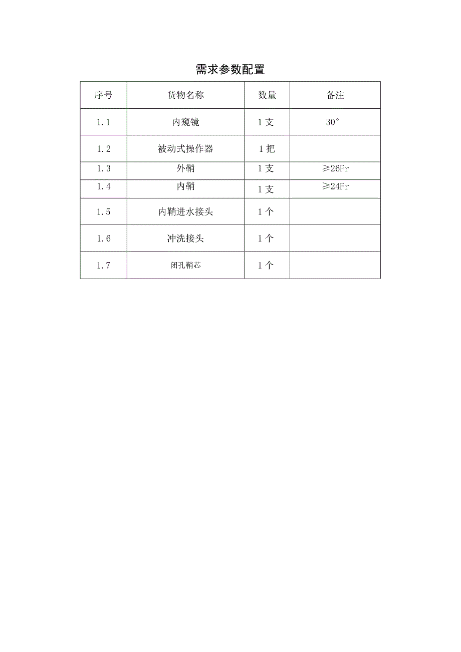 需求参数配置.docx_第1页