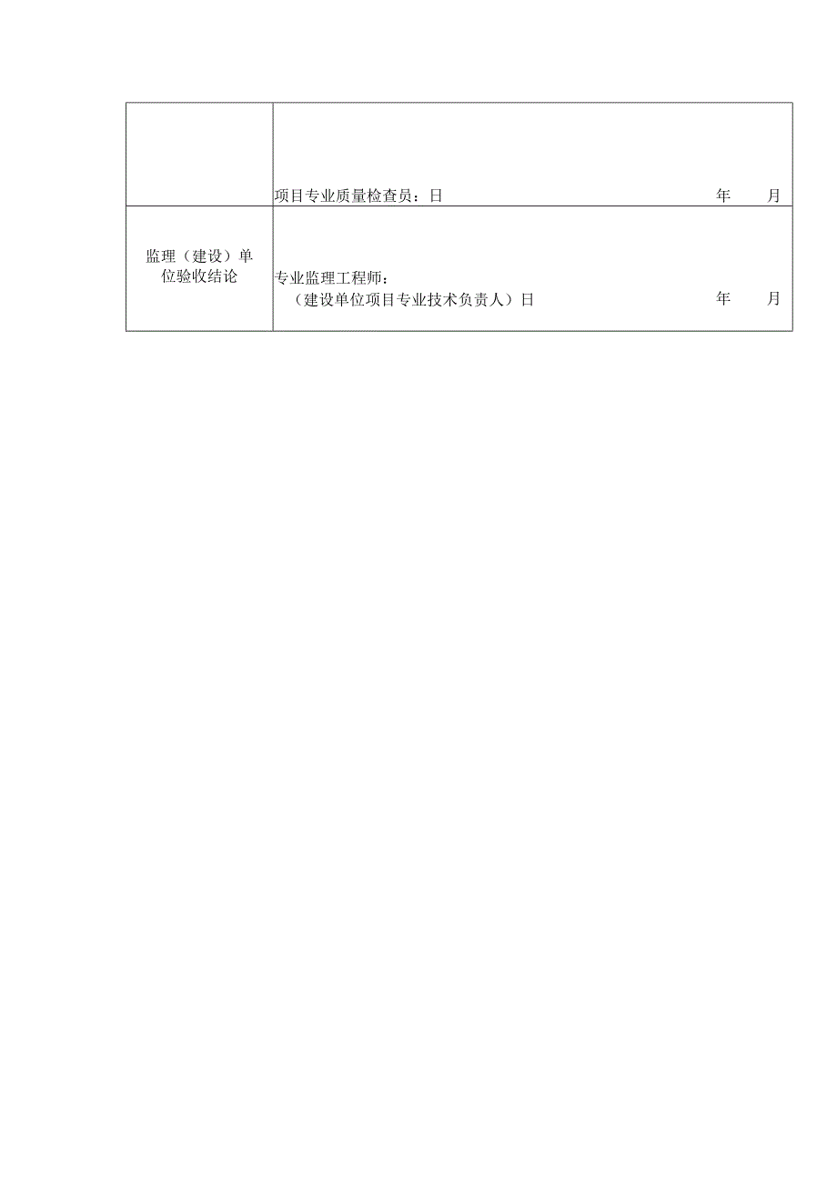 建筑项目应用软件分项工程质量验收记录表.docx_第2页