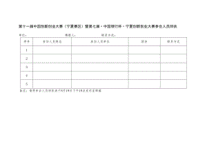 第十一届中国创新创业大赛宁夏赛区暨第七届“中国银行杯”宁夏创新创业大赛参会人员回执.docx