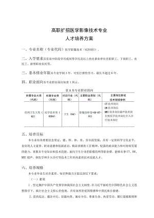 高职扩招医学影像技术专业人才培养方案.docx