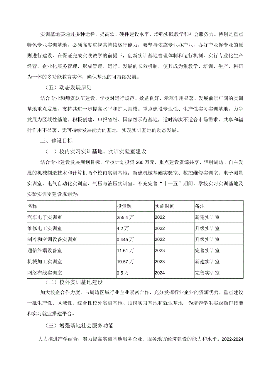 实习实训基地建设规划（2022年—2024年）.docx_第2页