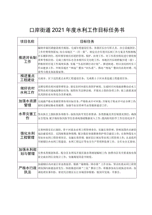 口岸街道2021年度水利工作目标任务书.docx