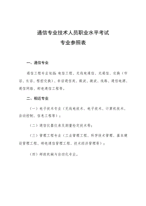 通信专业技术人员职业水平考试专业参照表.docx