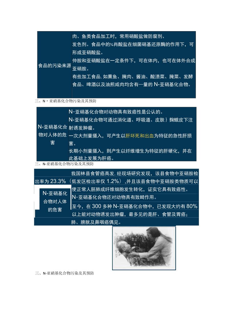 食物营养与食品卫生-第四章-食品污染及其预防三.docx_第2页