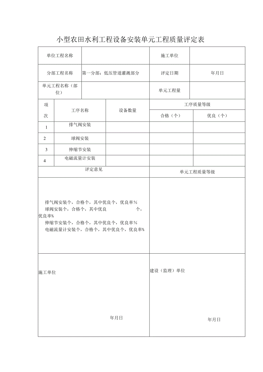 小型农田水利工程设备安装单元工程质量评定表.docx_第1页