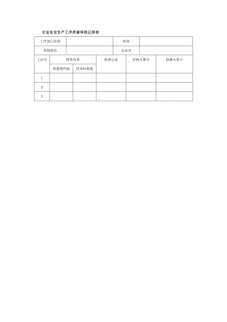 企业安全生产工序质量审核记录表.docx_第1页