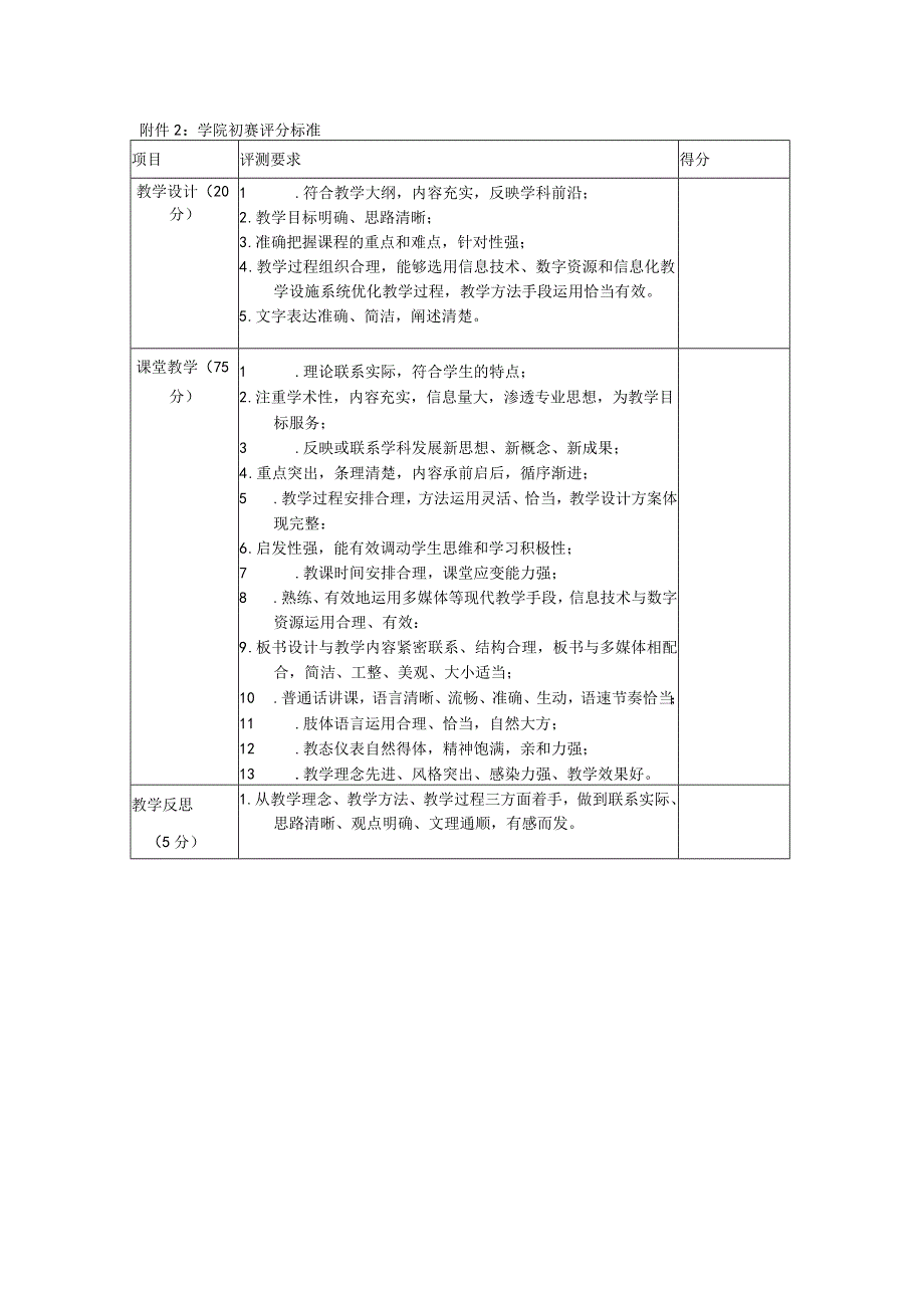 学院初赛评分标准.docx_第1页