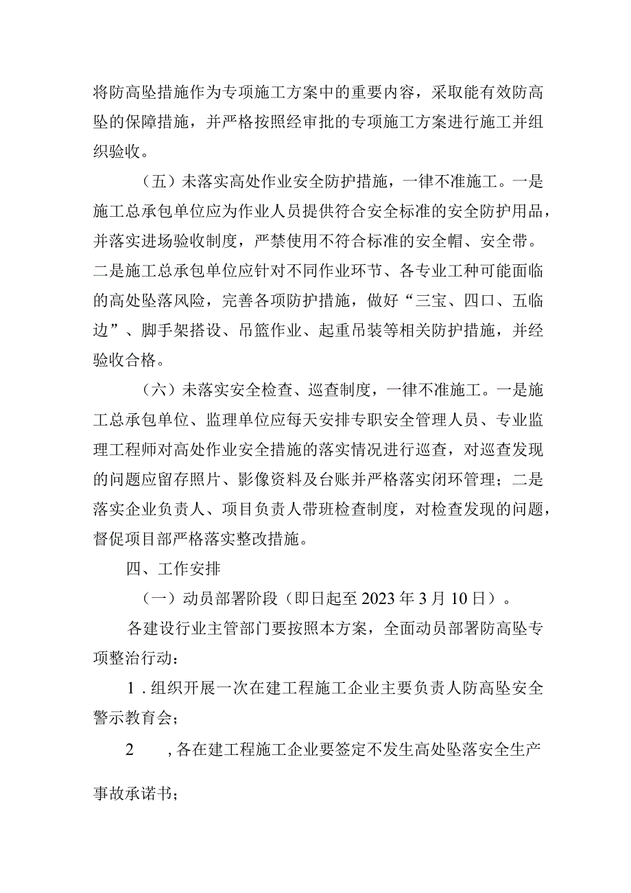 住建领域预防高处坠落专项整治行动方案.docx_第3页